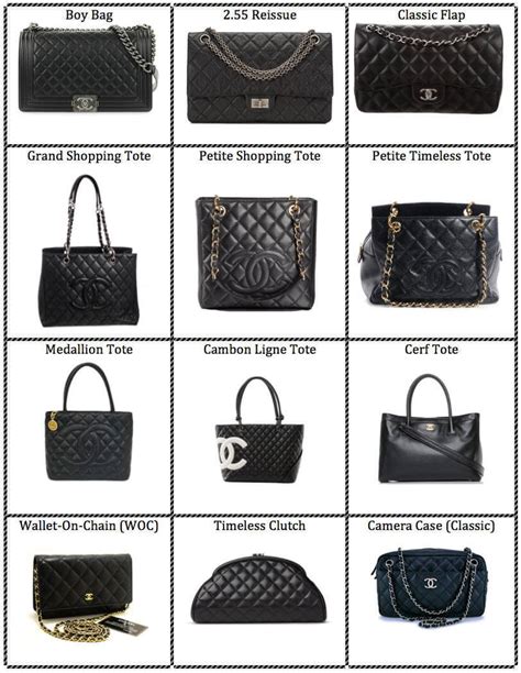 chanel bag clothing style|different styles of Chanel bags.